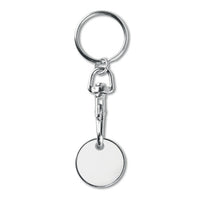 Trolley Token